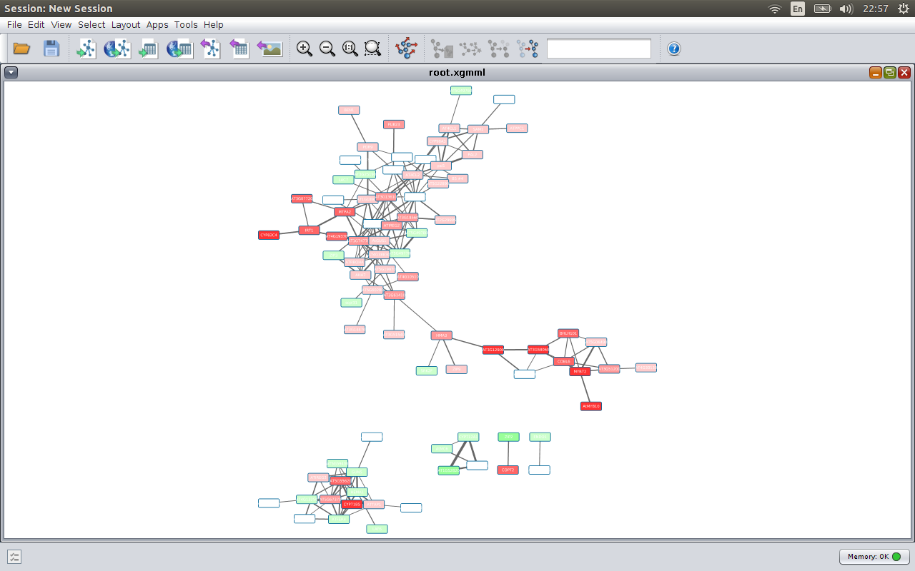 cytoscape assign colors to different clusters